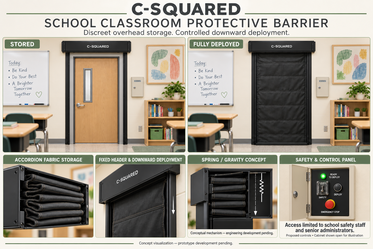 Classroom barrier concept showing overhead storage and a lowered curtain